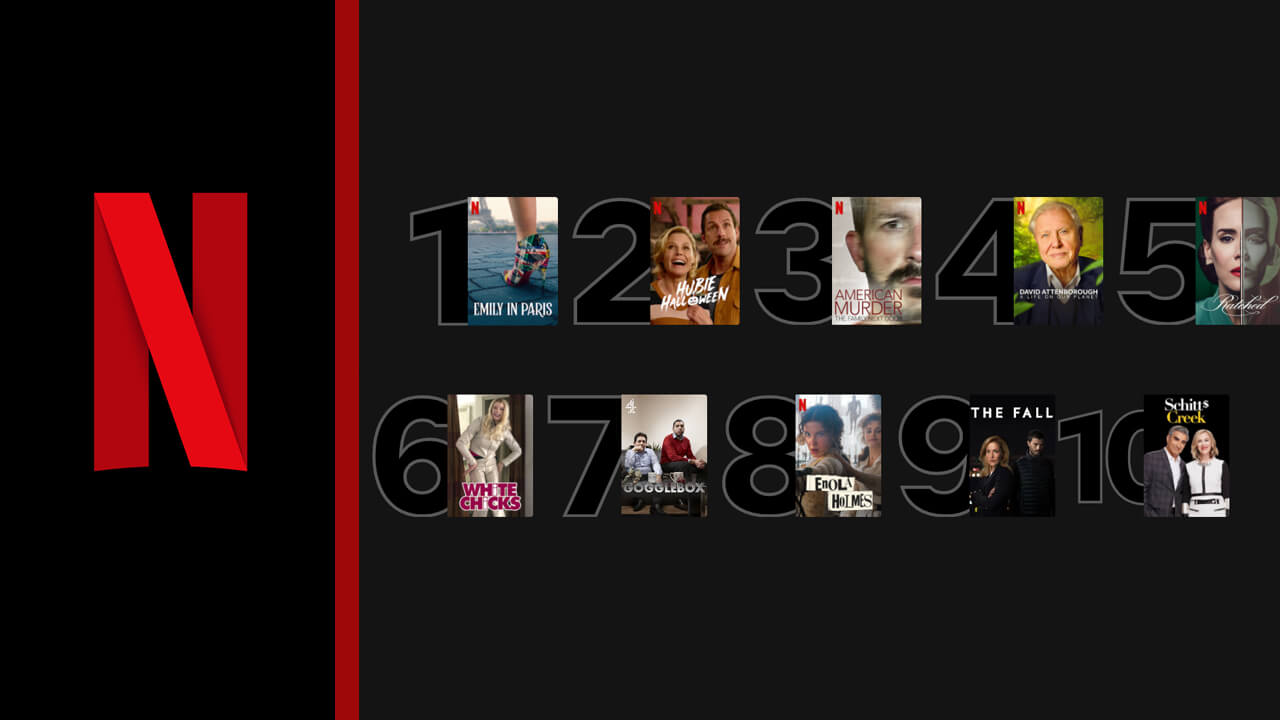 Top 10 da Netflix: como funciona o ranking?