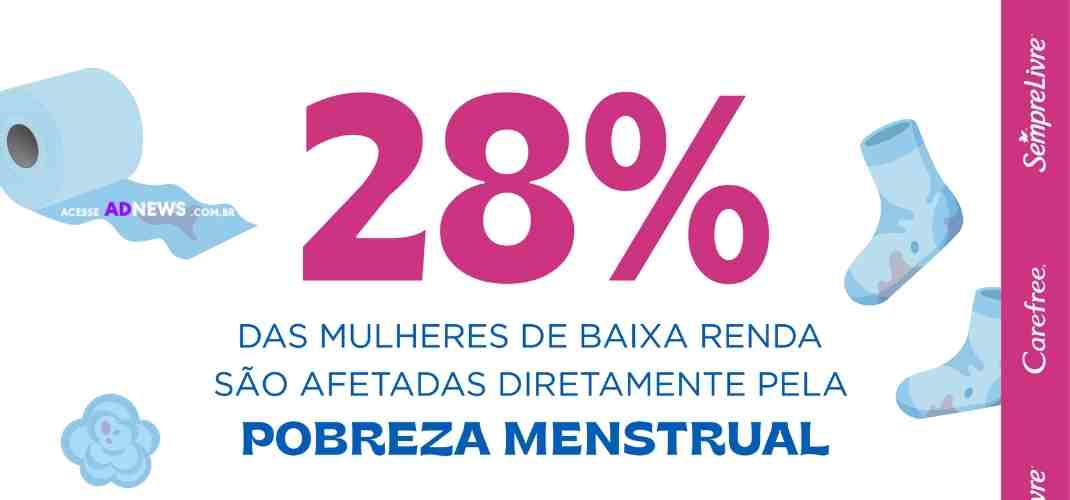 Nova-pesquisa-de-SEMPRE-LIVRE-revela-dados-sobre-pobreza-menstrual-no-Brasil