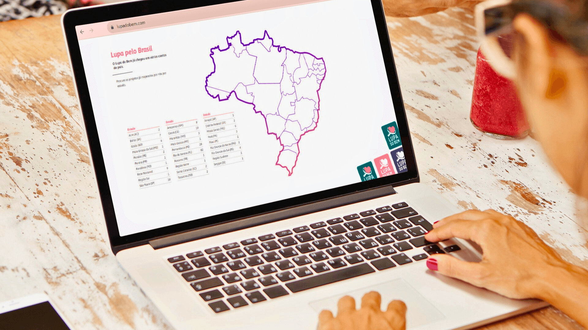 Criado para apoiar ONGs e projetos sociais, portal Lupa do Bem está de cara nova