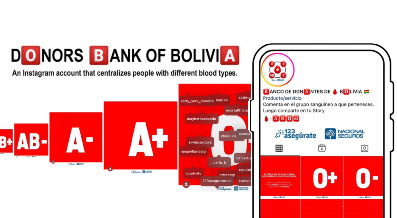 Athos lança primeiro banco de doadores de sangue da Bolívia