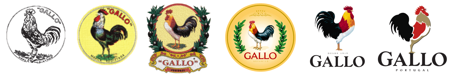 Evolução dos logotipos Gallo ao longo do tempo (Foto: Divulgação/Gallo)