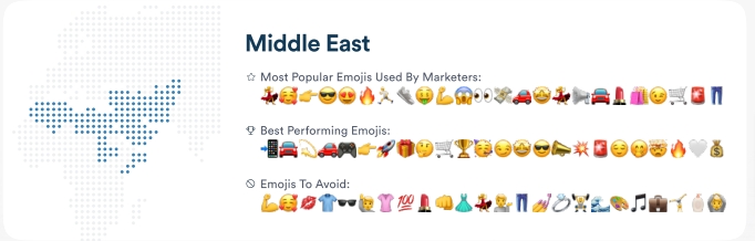 Middle East Emojis