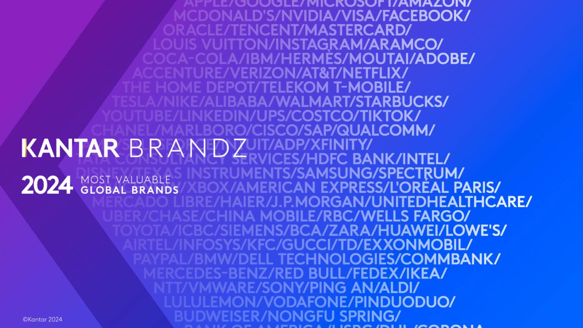 Kantar BrandZ revela as 100 marcas mais valiosas no Mundo