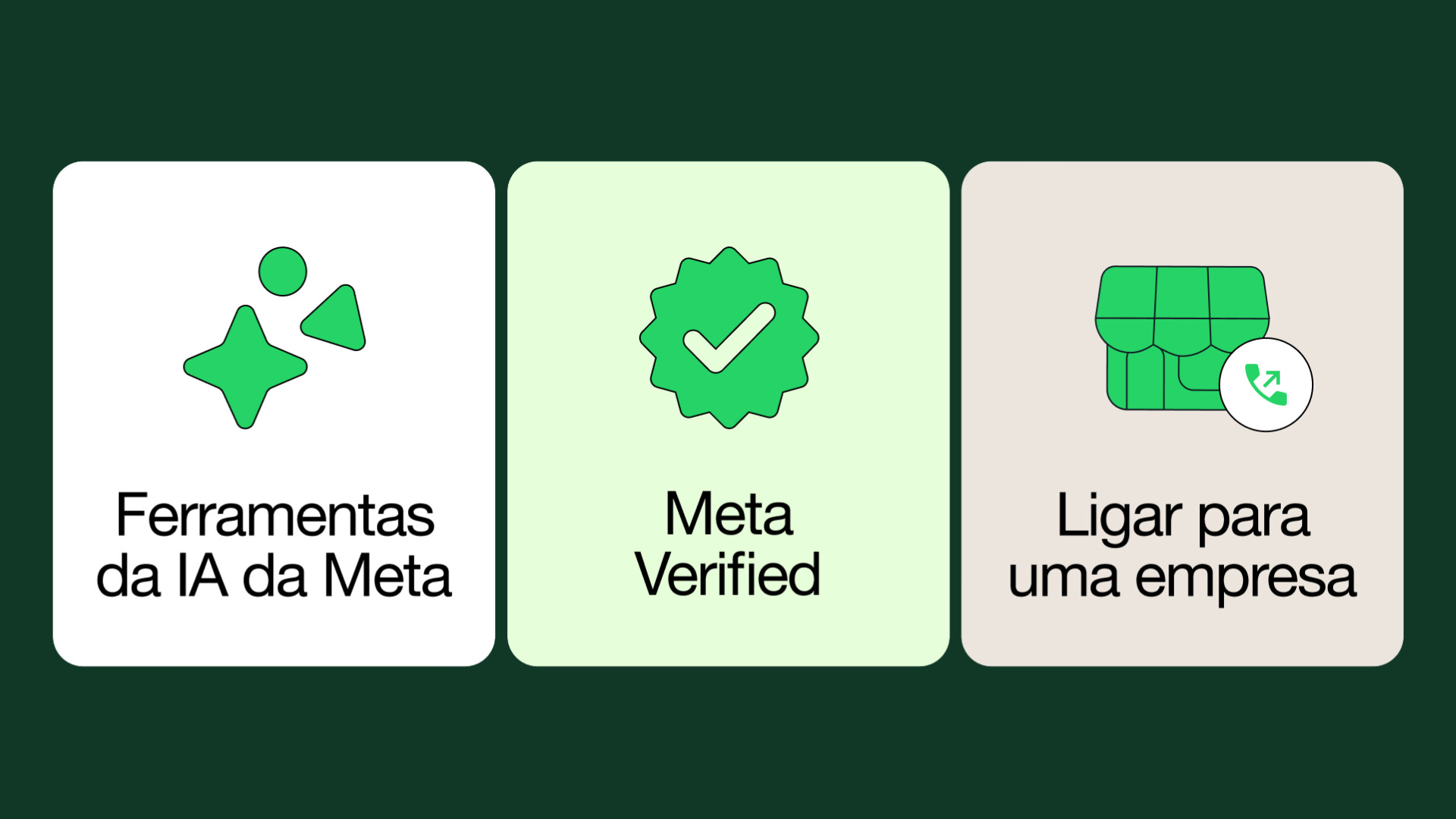 Meta anuncia ferramentas para WhatsApp Business, incluindo Pix, verificação e IA